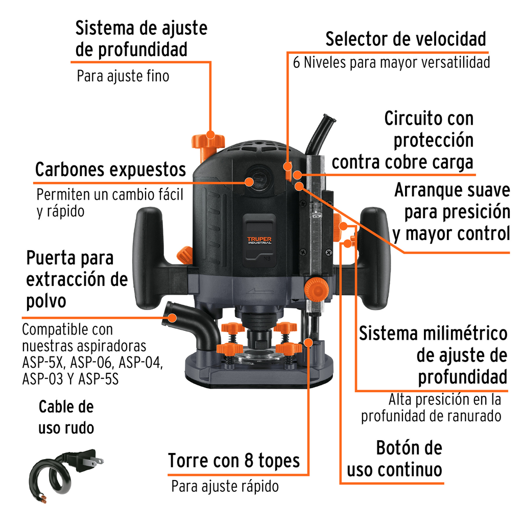 https://www.truper.com/media/import/imagenes/ROU-N3+FC1.jpg