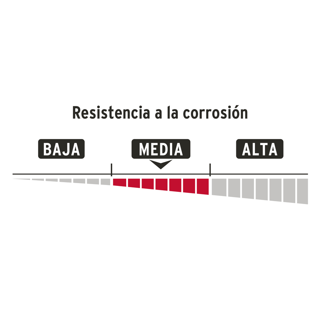 https://www.truper.com/media/import/imagenes/CH-25+D2.jpg