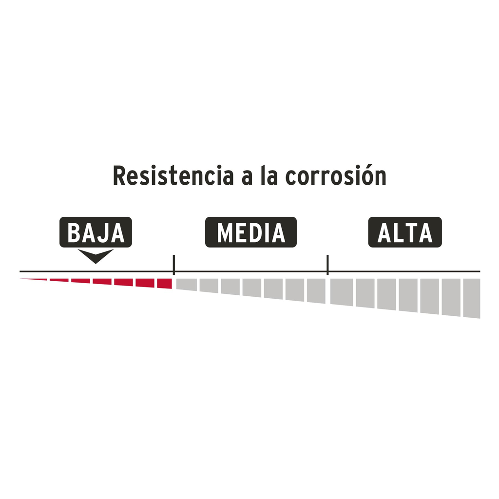 https://www.truper.com/media/import/imagenes/CM-30P+D2.jpg