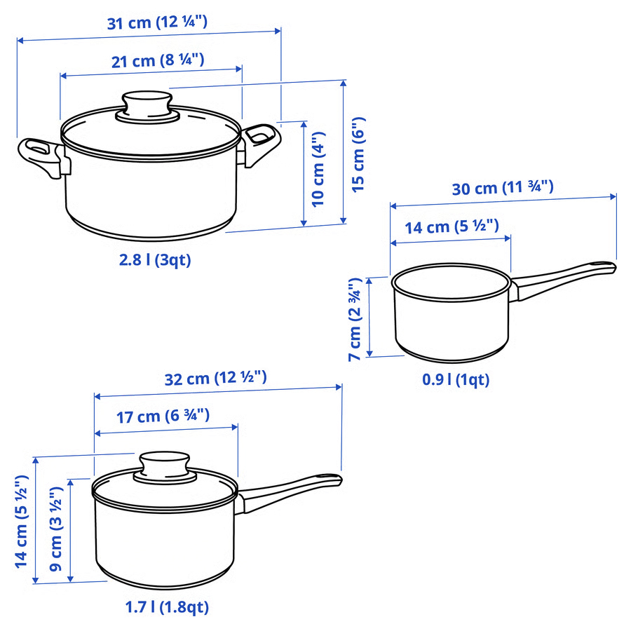 IKEA Batería de cocina 5 piezas ANNONS