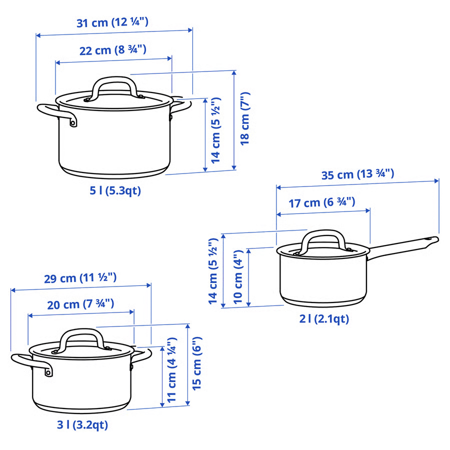 IKEA 365+, Batería de cocina 6 piezas