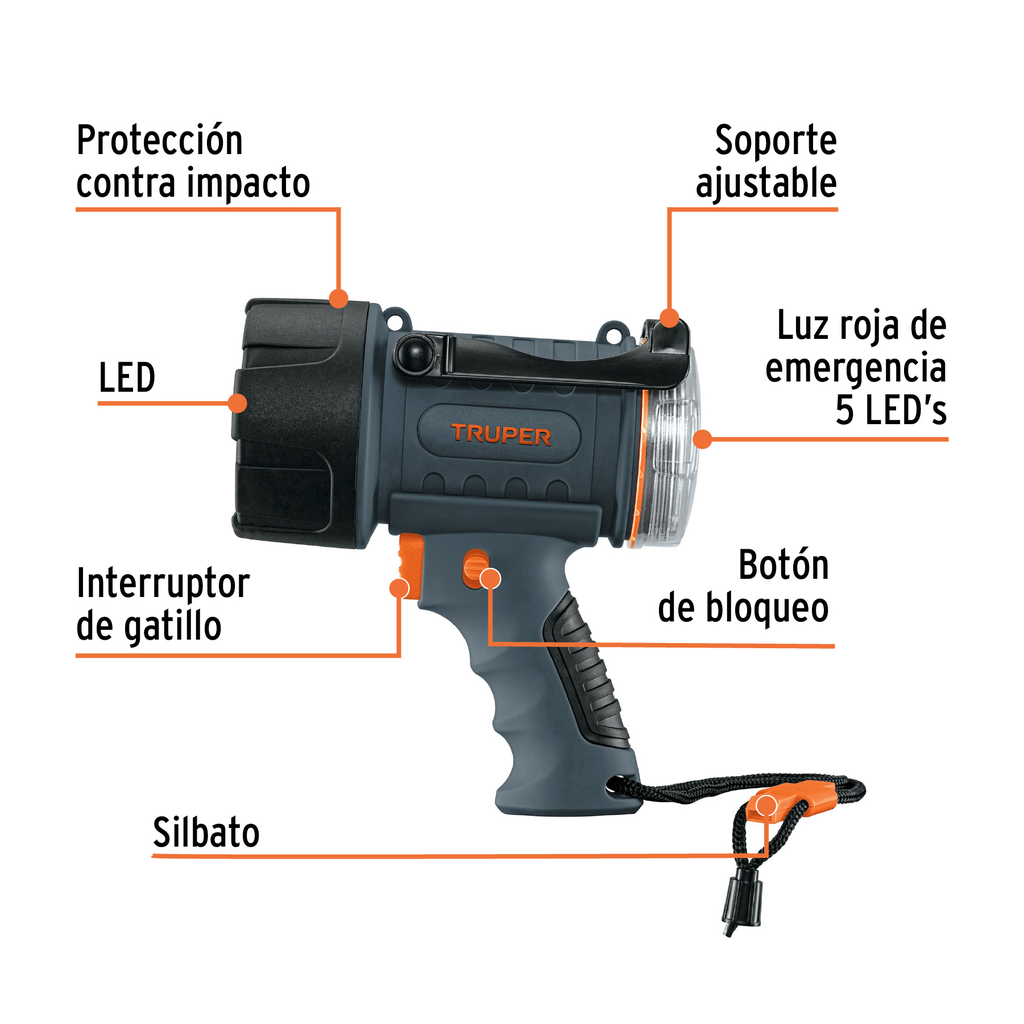 https://www.truper.com/media/import/imagenes/LARE-300+FC1.jpg
