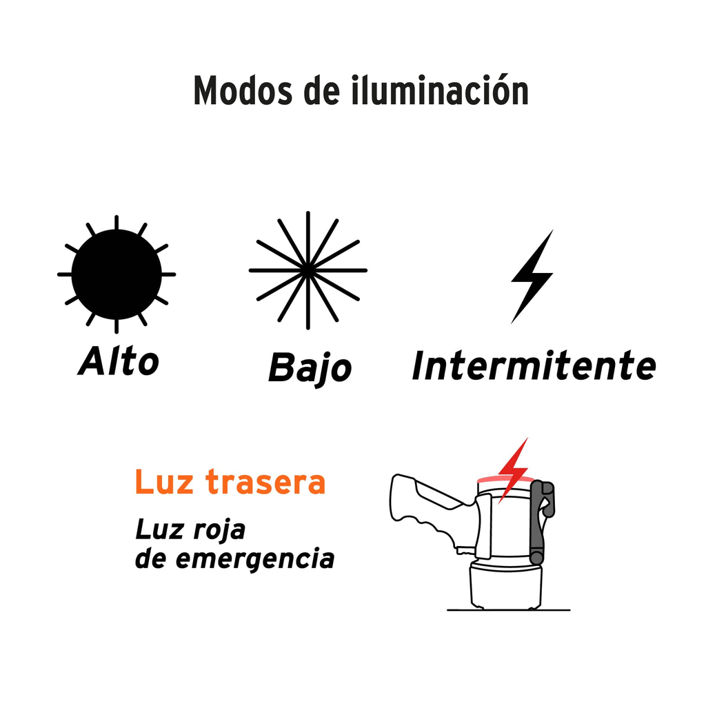 https://www.truper.com/media/import/imagenes/LARE-300+FC3.jpg