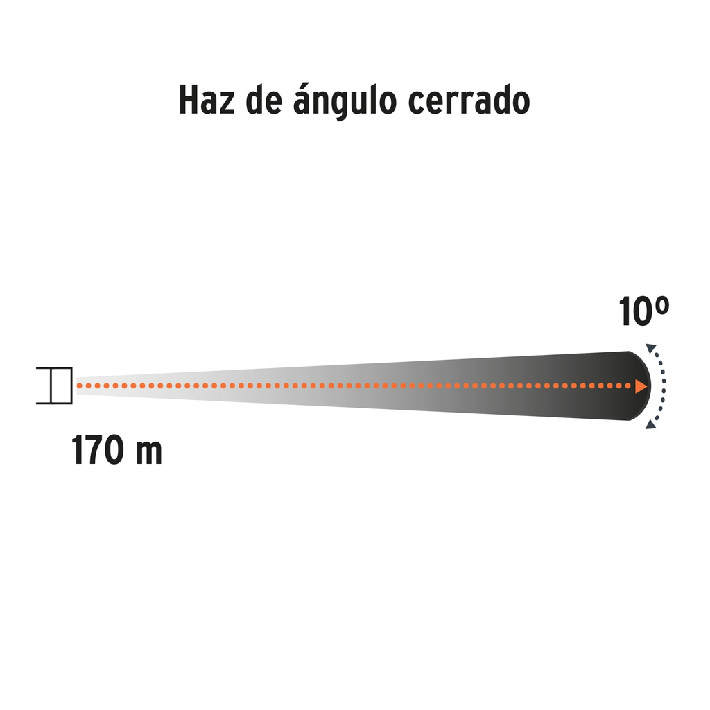 https://www.truper.com/media/import/imagenes/LILE-11T+FC5.jpg