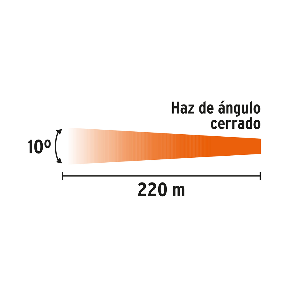 https://www.truper.com/media/import/imagenes/LILE-11T+D1.jpg